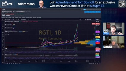 Quantum Stocks | $OKLO $WULF | UiPath | And More - Adam Mesh, T3 Live
