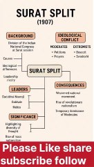 Surat Split (1907) – The Moment Indian National Congress Divided! ⚡ | History Explained in 6 Seconds