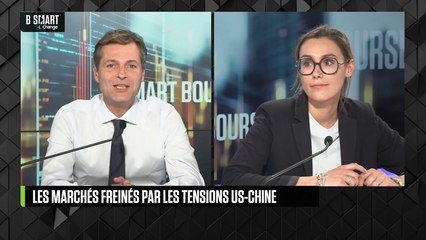 SMART BOURSE - Les marchés freinés par les tensions US-Chine