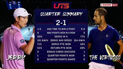 Tennis - UTS : 1ère journée à Hong Kong - Tennis