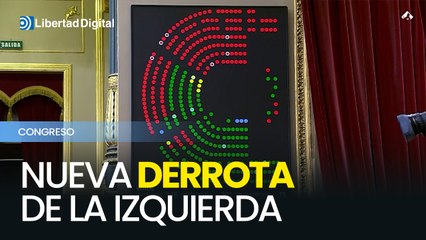 El Congreso rechaza la propuesta del BNG para reducir la jornada laboral a 35 horas