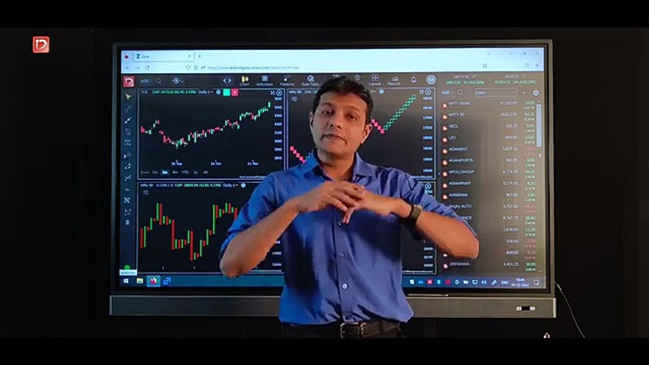 Build & Backtest Trading Strategies in RZone