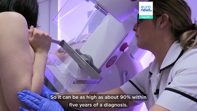 Breast cancer: What you need to know about detection, risks, and screening