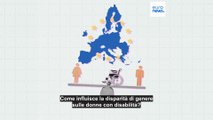 Che impatto ha la disuguaglianza di genere sulle donne con disabilità?