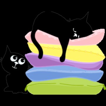 SERDAR ŞİMŞEK YAVRU KEDİ KOMİK GİF ANİMASYON