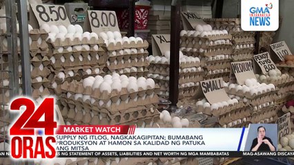 Presyo ng itlog sa ilang pamilihan, tumaas; maaaring mas magmahal bago magpasko | 24 Oras