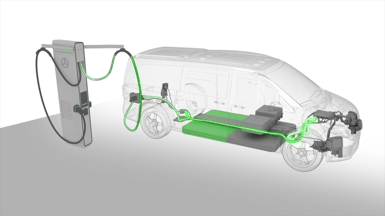 Mercedes-Benz ELF - Bidirektionales Laden