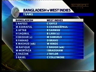 2006 Champions Trophy | Bangladesh vs West Indies, 4th Qualifying Match at Jaipur,