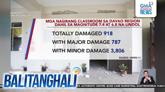 Mahigit 5,500 na silid-aralan sa Davao Region, nasira dahil sa magnitude 7.4 at 6.8 na lindol at aftershocks | Balitanghali