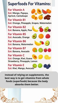 Eat These Superfoods for Vitamins