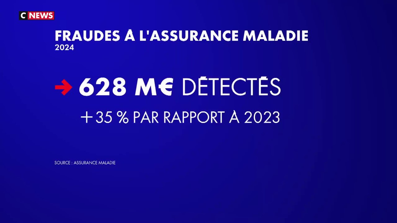 Usurpation d'identité : un jeune de 18 ans accusé de fraude à la Sécurité sociale