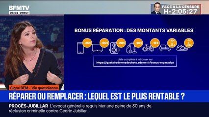 Réparer ou remplacer son électroménager: lequel est le plus rentable?