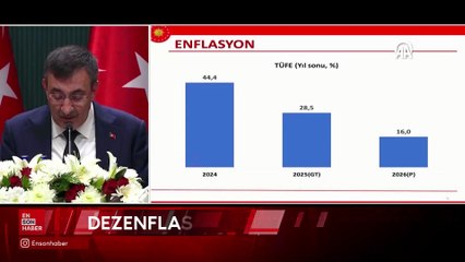 Cevdet Yılmaz: 2026 enflasyon hedefi yüzde 16