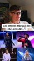 Les artistes français les plus écoutés #musique