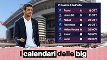 Juventus senza insidie, Inter e Roma in salita: chi ha il calendario più difficile?