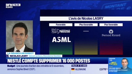 Pernod Ricard et Nestlé en forte hausse après leur publication - 16/10