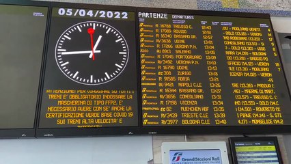 Florence, Italy Travel Guide  You MUST Know These Tips