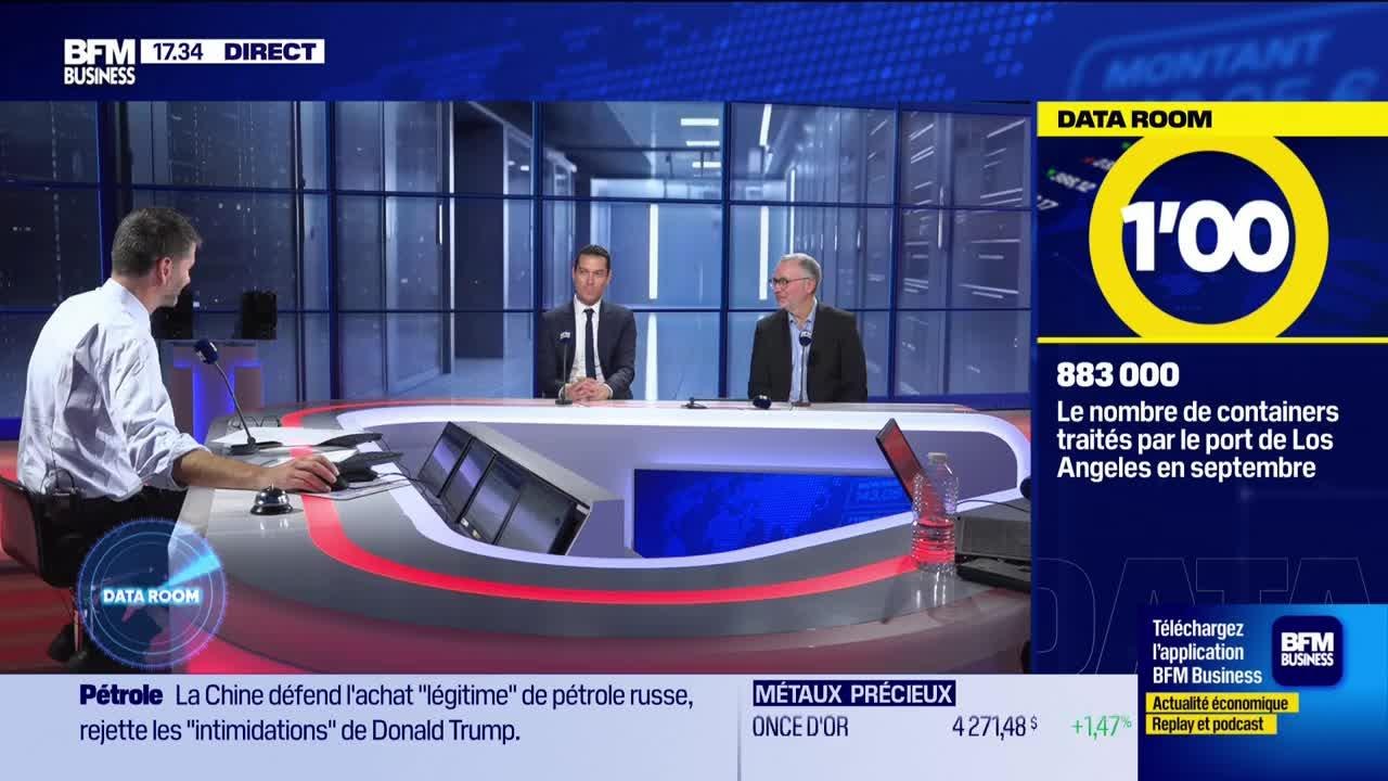 La Data Room : 110 millions = Record du nombre d’options traitées vendredi dernier à Chicago avec une forte proportion d’investisseurs individuels - 16/10