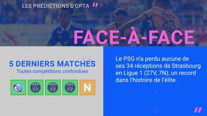 Ligue 1 - PSG vs. Strasbourg, les prédictions d'Opta