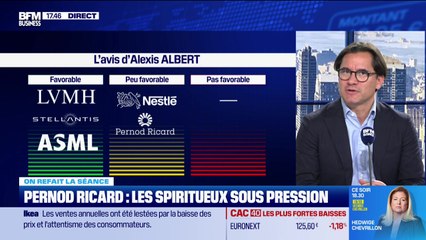 On refait la séance : "FDJ United, Nestlé, Pernod Ricard réagissent à leurs publications" - 16/10