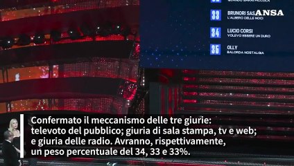 Sanremo, formula confermata. Ventisei (per ora) i big in gara