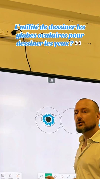 Comment dessiner des yeux ( 2ème partie )