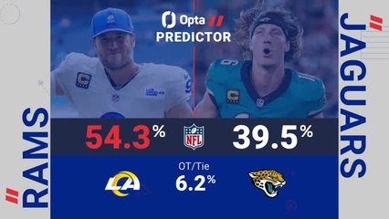 Los Angeles Rams @ Jacksonville Jaguars - Opta Predictor