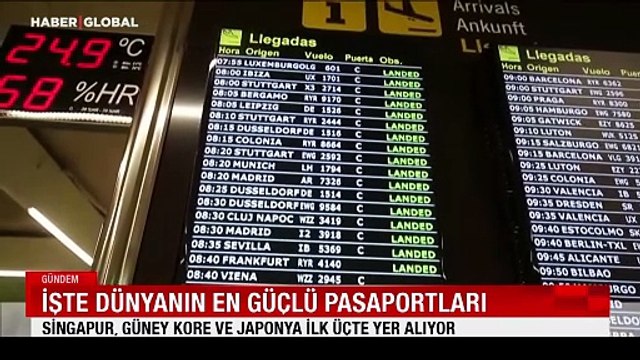 İşte dünyanın en güçlü pasaportları: Singapur, Güney Kore ve Japonya ilk üçte yer alıyor