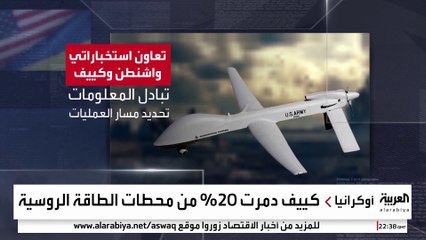 واشنطن ساعدت كييف في استهداف مصافي النفط الروسية