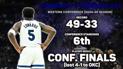 2025-26 NBA Season Preview – can Edwards finally lead the Timberwolves to the Finals?