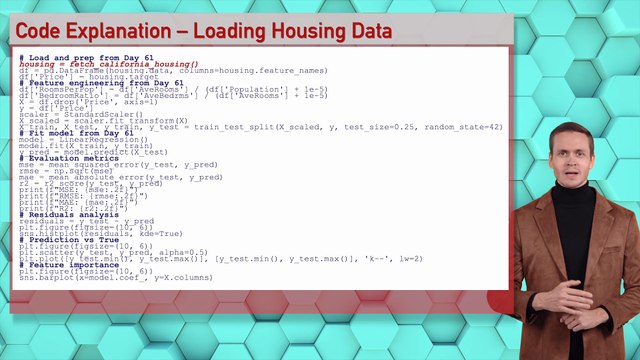 Day 62: Evaluating Linear Regression – Beginner’s Guide for AI Coding | #DailyAIWizard