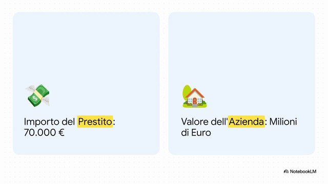 Castel d'Azzano. Il caso dei fratelli Ramponi e l'ombra dei suicidio per debiti in Italia