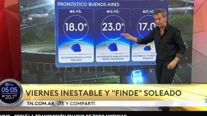 Clima en el AMBA - Viernes 17 de octubre