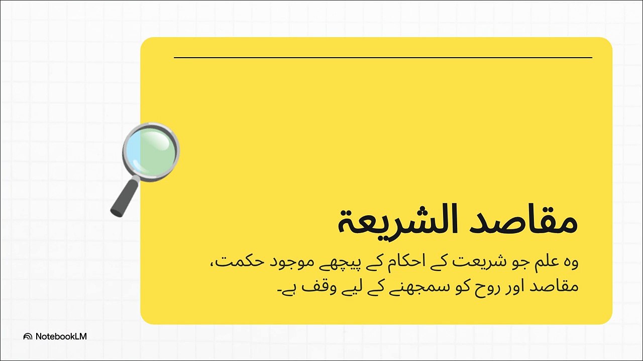 Maqasid al-Shariah: The Three Paths to Textual Interpretation