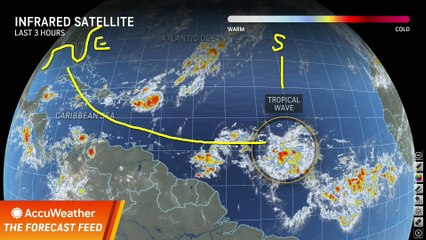 What are the odds of a landfalling hurricane in the US?