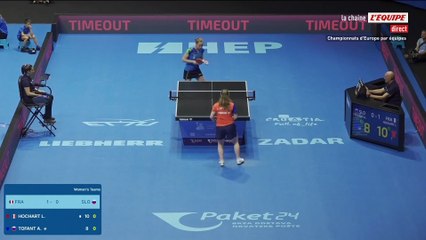 Le replay de France - Slovénie - Tennis de table - Championnat d'Europe