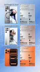 RedMagic 11 Pro+ VS RedMagic 11 Pro VS iPhone 17 Pro Max