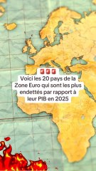 🚨 Voici les 20 pays de la Zone Euro qui sont les plus endettés par rapport à leur PIB en 2025Source : Eurostat