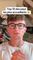 Top 10 des pays les plus accueillants 😊 #pays #accueil #top10