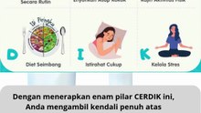 Cara Menerapkan Gaya Hidup CERDIK Sehari-hari