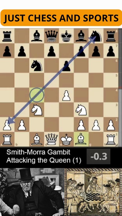 Smith-Morra Gambit. Attacking the Queen (1)