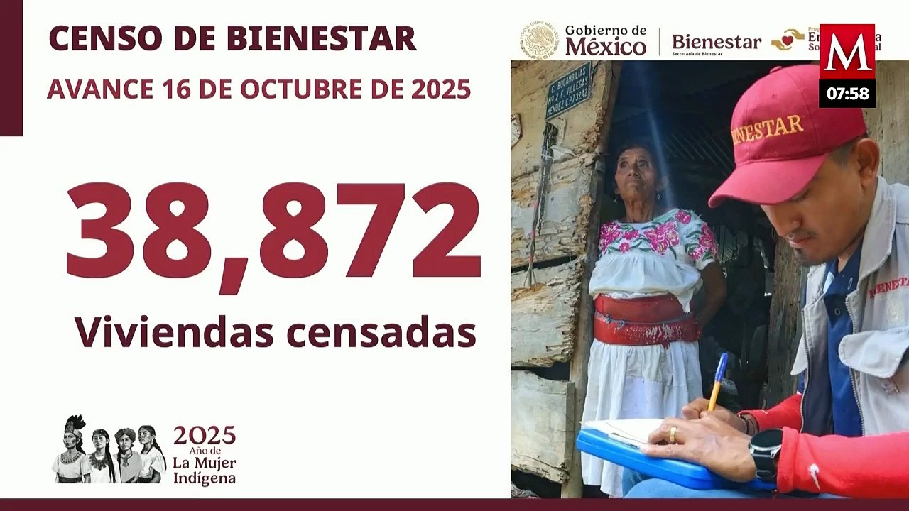 Se han censado más de 38 mil viviendas en 72 municipios afectados por las lluvias