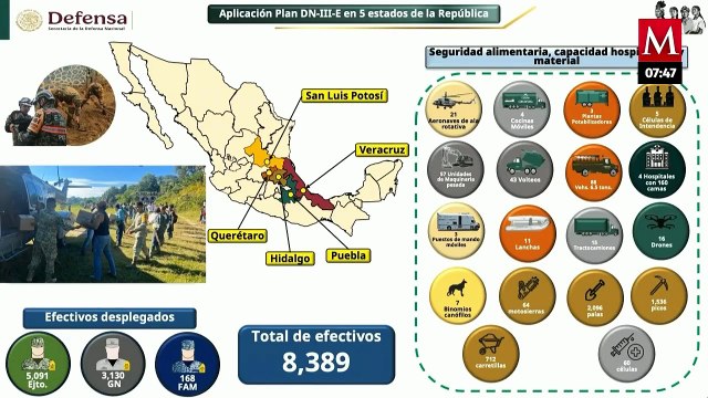 Plan DN-III-E se continúa implementando en zonas afectadas por lluvias