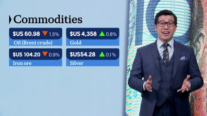 Gold surges above $US4,300 to hit a new record high