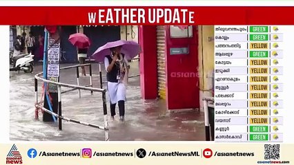 സംസ്ഥാനത്ത് ശക്തമായ മഴ; ഇന്ന് 9 ജില്ലകളിൽ യെല്ലോ അല‍ര്‍ട്ട്