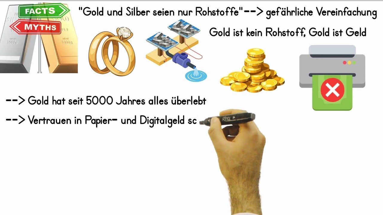 Der Dollar IST WERTLOS ⚠ China kauft GOLD – Dein Geld in Gefahr  Edelmetalle explodieren im Preis🤑😱