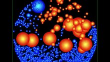 Red vs Blue Balls Game _ The Art of Chaos Management