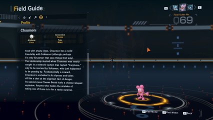 chuumon all digivolution/de-digivolution/profile Digimon Story Time Stranger