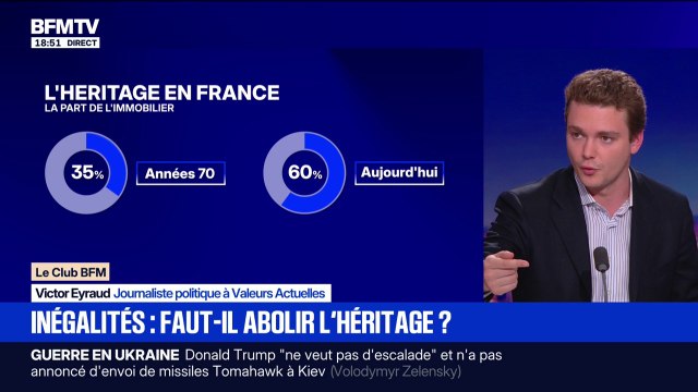 Taxer les héritages: pour Victor Eyraud, journaliste politique à Valeurs Actuelles, il y a une question philosophique et économique dans ce sujet