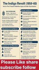 The Indigo Revolt (1859–60) – India’s First Peasant Rebellion Explained